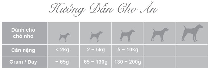 Hướng dẫn sử dụng