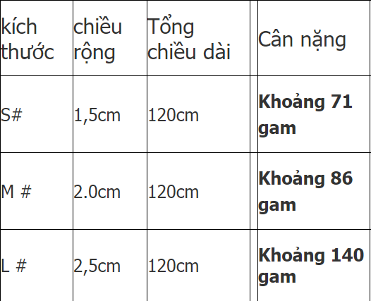 Kích thước dây dắt