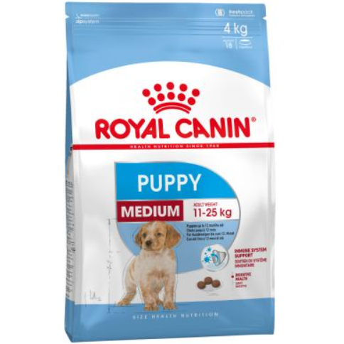Royal Canin Medium Puppy -Thức Ăn Khô Cao Cấp Cho Chó Cỡ Trung Bình